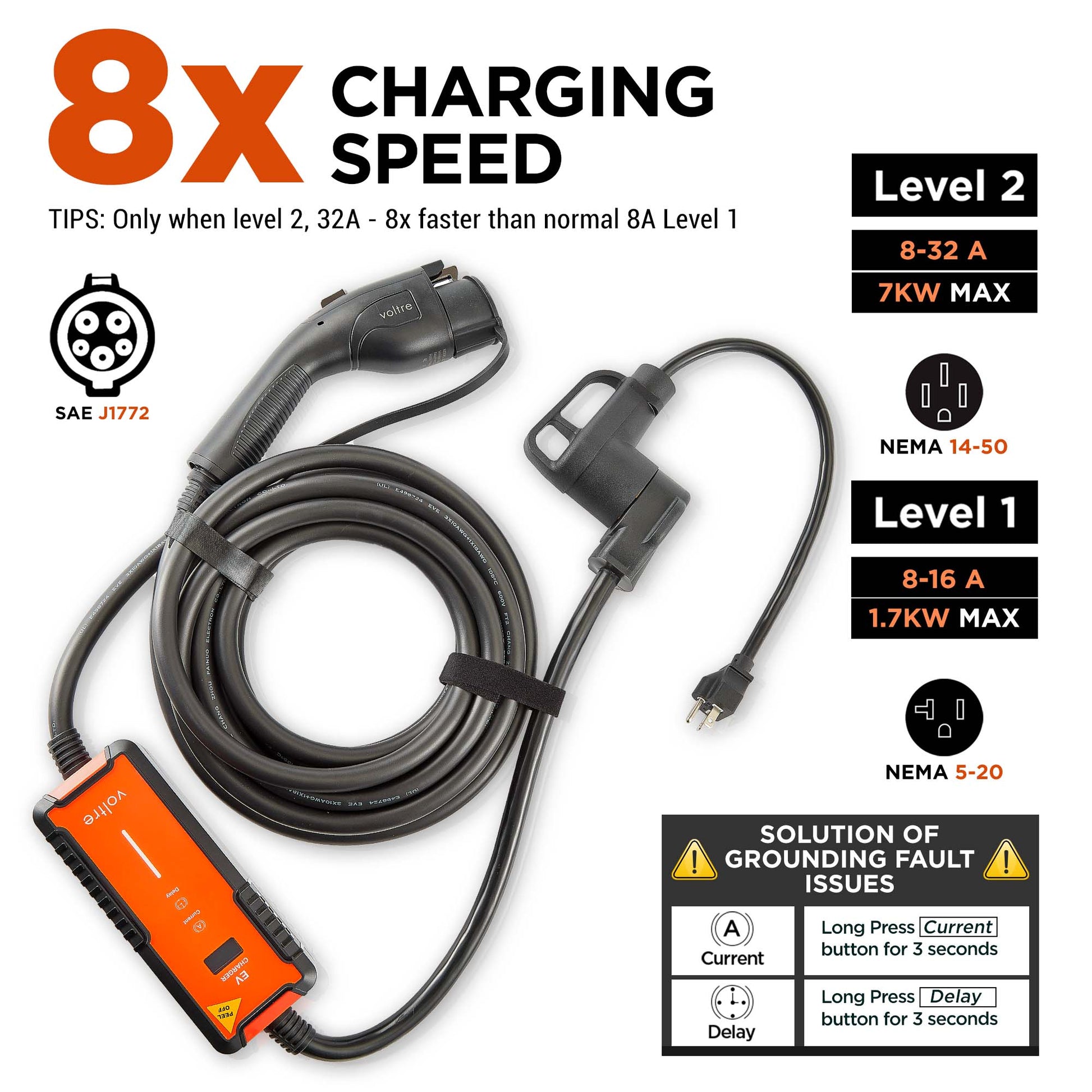 M2 Lightening EV Charger | Level 1 & 2 | 25 Foot Length, 240V 8-32Amp Adjustable
